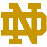 Notre Dame Fighting Irish Merchandise width=